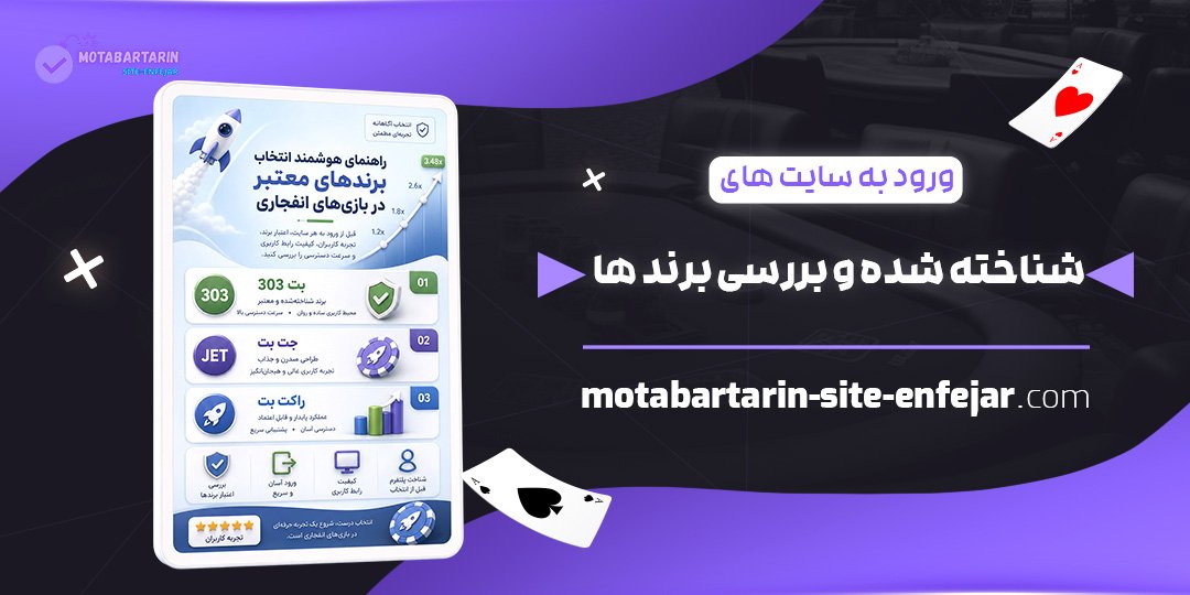 ورود-به-سایت‌های-شناخته‌شده-و-بررسی-برندها